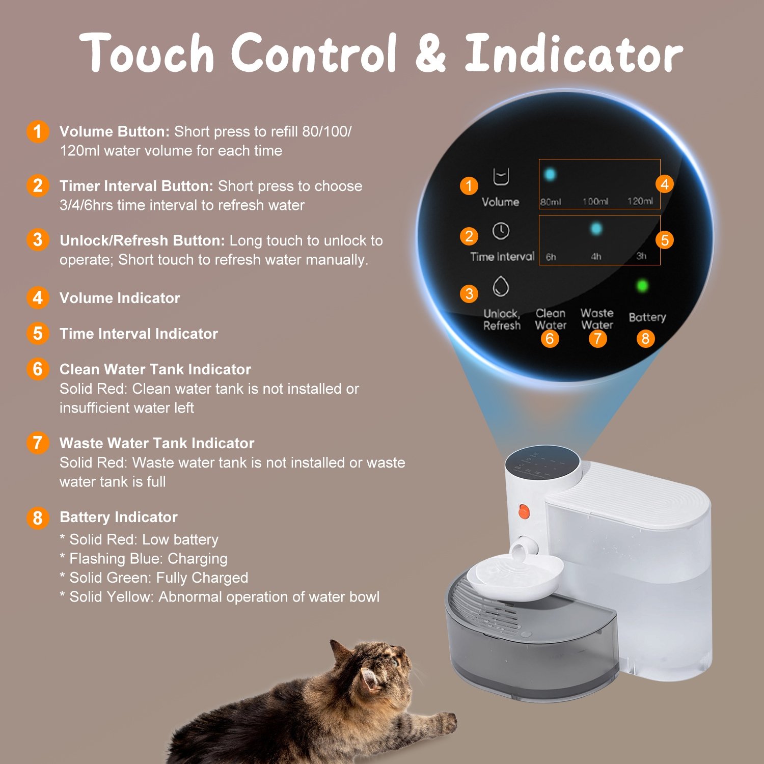 Smart Cordless Cat Water Fountain — 3L Auto-Refill Dispenser - Image 4